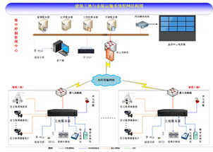 美電貝爾2015百城巡展深圳啟航 SVAC星光級產(chǎn)品引爆全場，網(wǎng)絡遠程技術(shù)教育引領(lǐng)行業(yè)創(chuàng)新